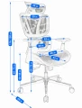 wymiary-fotela-ergonomicznego-neova-szarego.webp